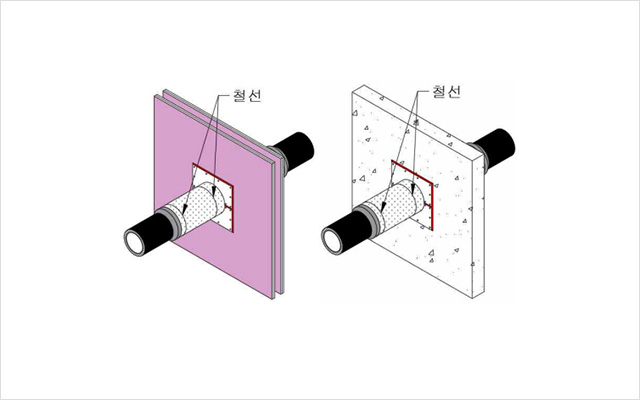 금속배관